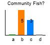 graph1