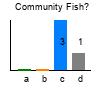 graph1