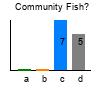 graph1