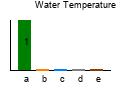 graph4