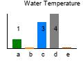 graph4