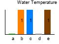 graph4