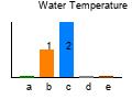 graph4