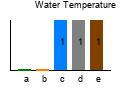 graph4