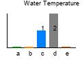 graph4